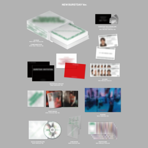 SEVENTEEN – 5TH ALBUM “HAPPY BURSTDAY” - Image 3